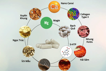 Muốn con cao “chuẩn sao” bố mẹ cần biết những thành phần này