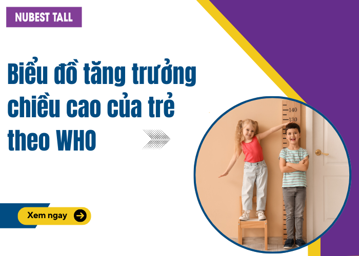 Mới nhất: Biểu đồ tăng trưởng chiều cao của trẻ theo WHO